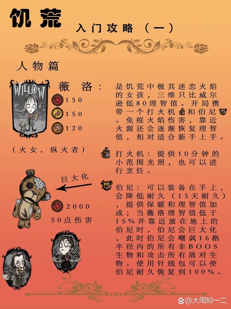 饥荒联机版地图全开代码分享：快速上手的实用技巧
