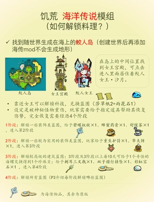 饥荒联机版坎普斯攻略：如何对付这个小偷？