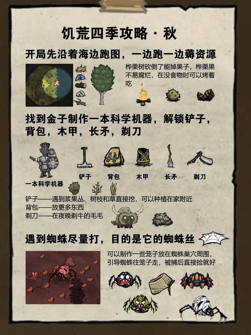 饥荒联机版秘籍大全：指令代码使用方法及物品代码详解