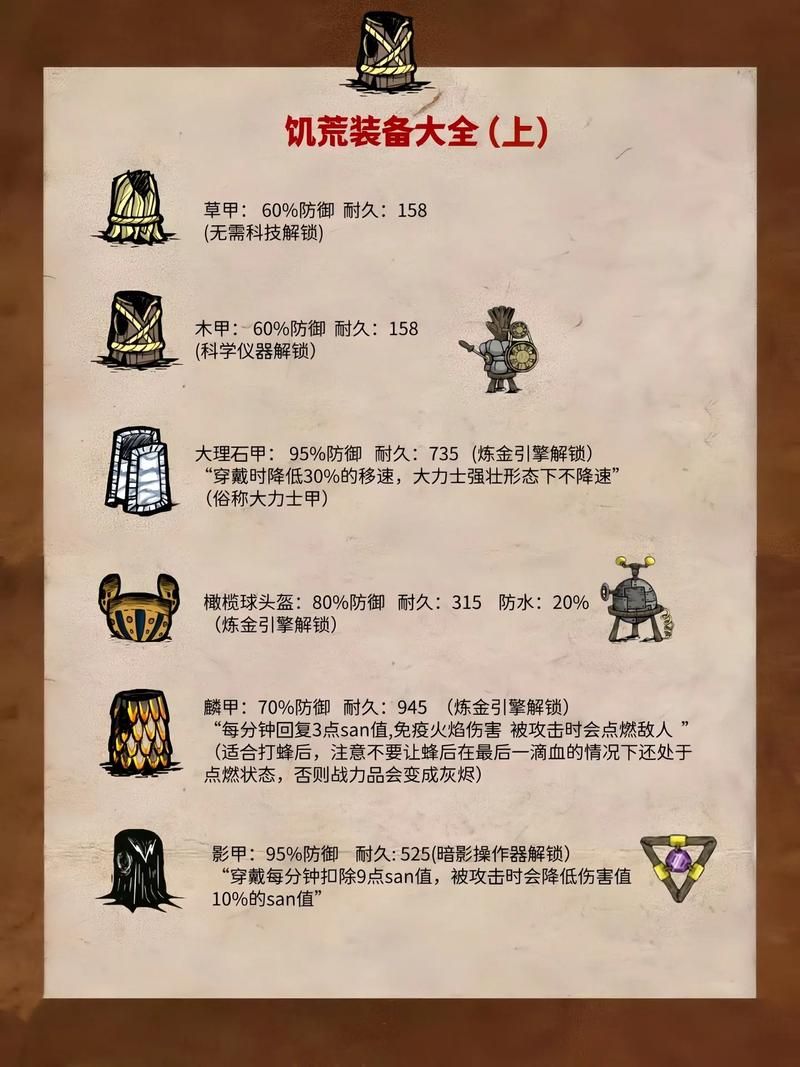 饥荒联机版：传送法杖的正确使用方法及注意事项