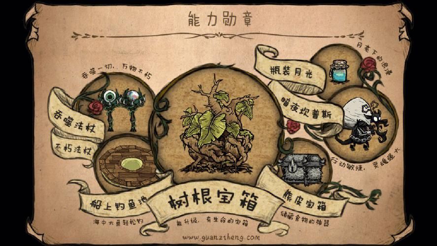饥荒能力勋章实用技巧：助你轻松生存到最后