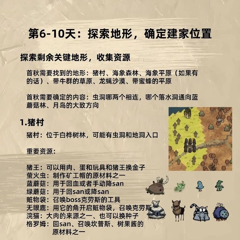 饥荒脑力值恢复方法详解：实用技巧与策略分享
