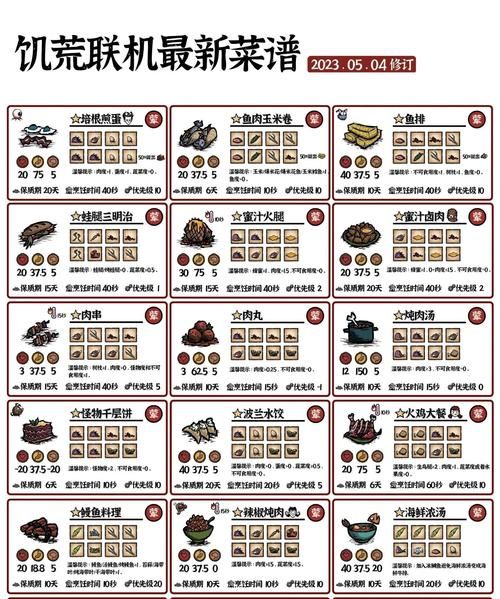 饥荒脑力值恢复方法详解：实用技巧与策略分享