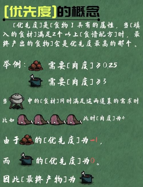 饥荒蜂王浆怎么用？制作食物回血保命全攻略