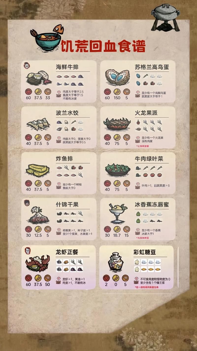 饥荒蜂王浆怎么用？制作食物回血保命全攻略