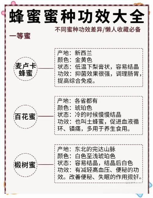 饥荒蜂蜜产量提升：种植花朵，吸引更多蜜蜂的实用技巧