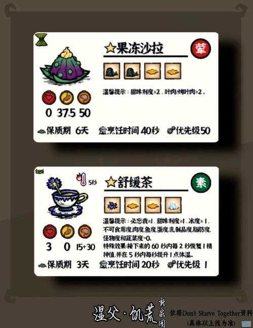 饥荒蜗牛粘液作用大揭秘：燃料？药品？还是陷阱？
