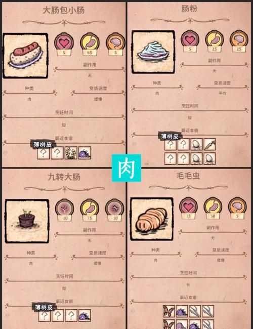 饥荒食物攻略：高性价比食谱推荐，告别食物匮乏！
