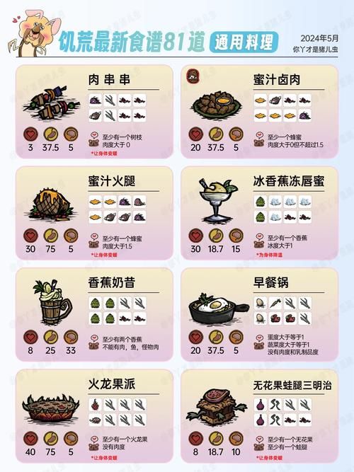 饥荒食物攻略：高性价比食谱推荐，告别食物匮乏！