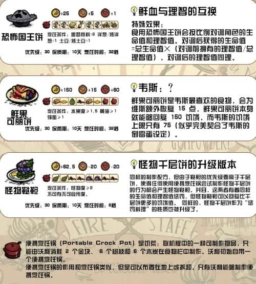 饥荒饺子怎么做？配方、材料及制作技巧详解
