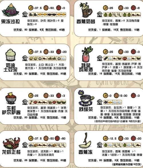 饥荒饺子怎么做？配方、材料及制作技巧详解