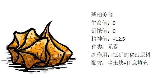 饥荒饺子怎么做？配方、材料及制作技巧详解