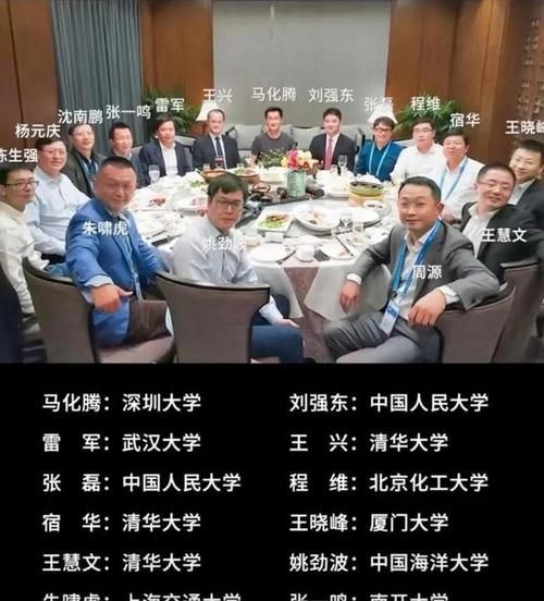 饭局到底指什么？一次搞懂饭局含义