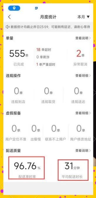 饿了么怎么给骑手小哥打赏？小白也能轻松学会