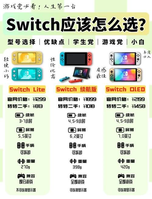香港NS游戏比大陆便宜？价格对比及购买渠道