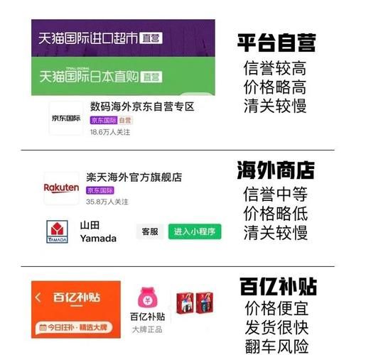 香港NS游戏比大陆便宜？价格对比及购买渠道