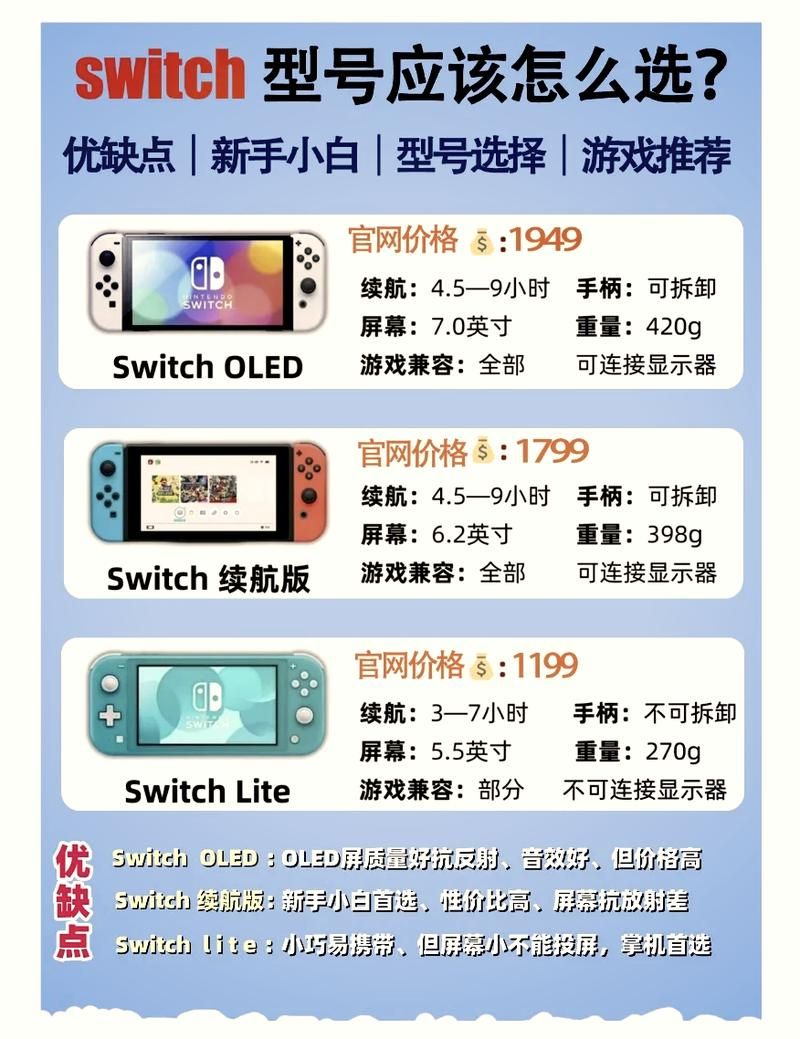 香港任天堂官网购物指南：Switch游戏及周边产品购买攻略