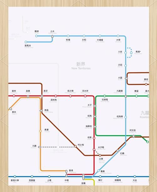 香港加速器线路选择：不同线路速度及稳定性分析