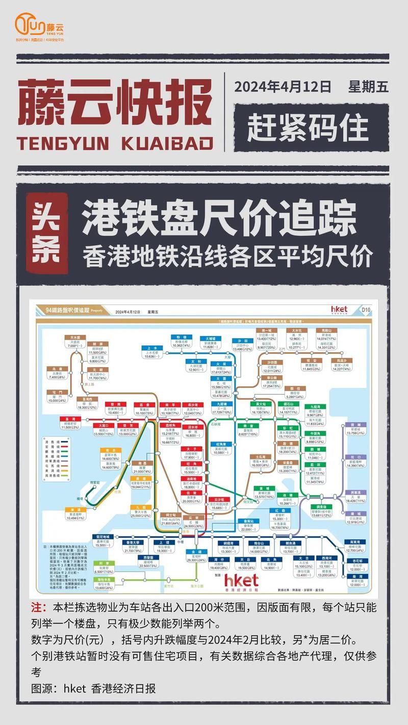 香港加速器线路选择：不同线路速度及稳定性分析
