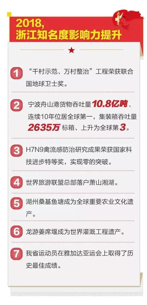 香港最准的资料免费公开：权威数据，免费分享，精准预测