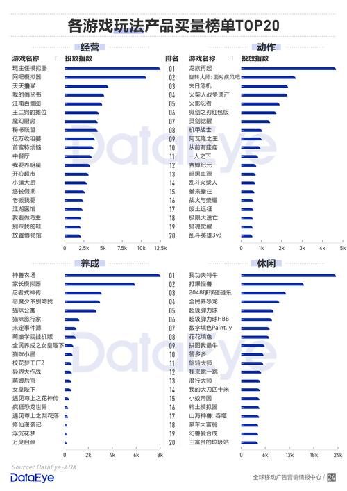 香港最准的资料免费公开：权威数据，免费分享，精准预测