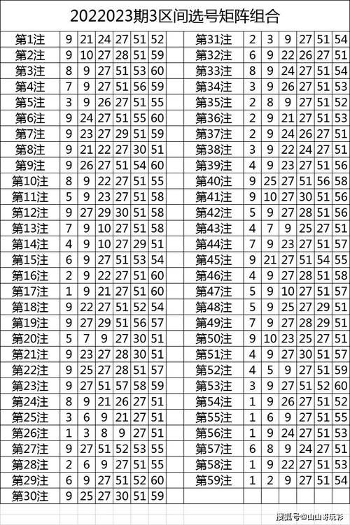 香港神算子论坛资料网站推荐：最全彩票信息，高手都在这里