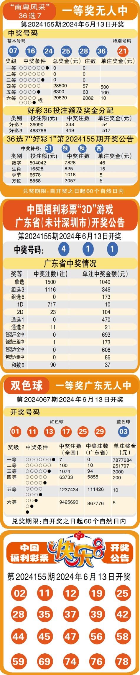 香港神算子论坛资料网站推荐：最全彩票信息，高手都在这里