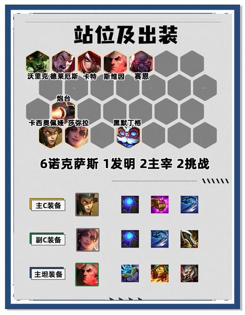 香脆蛇图纸在哪？魔兽世界香脆蛇食谱获得途径详解