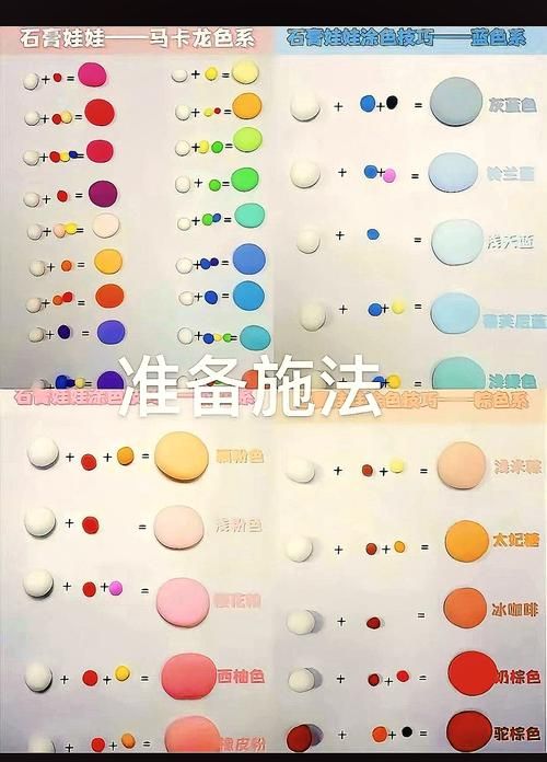马卡龙色系6种颜色组合：轻松玩转色彩搭配技巧