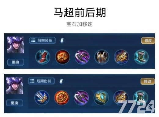 马超出装教学：快速上手，轻松Carry全场