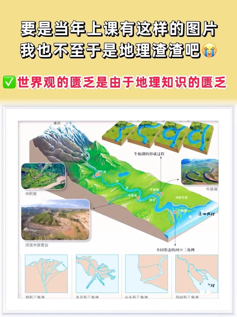 马里共和国究竟在哪里？带你了解它的地理位置和周边环境