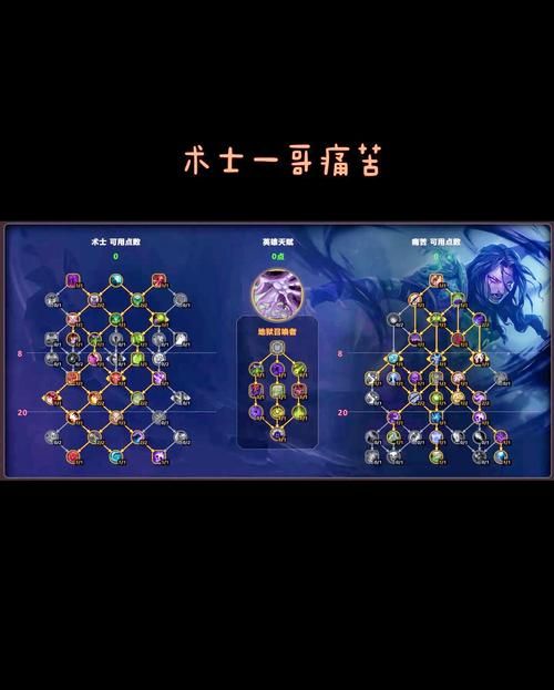 驭剑士技能加点指南：新手玩家必看教程