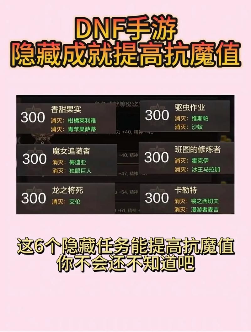 驱魔加点选择难题？这篇攻略帮你轻松解决