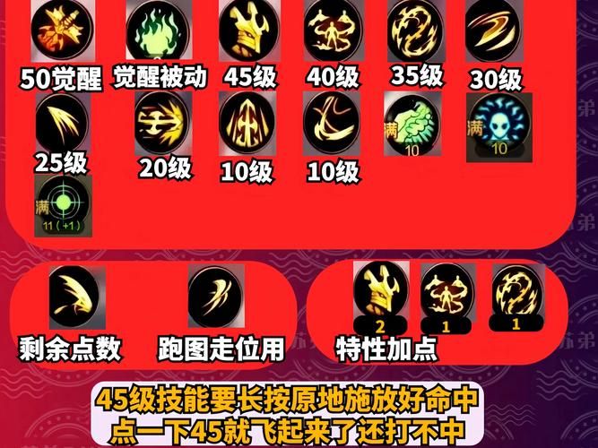 驱魔加点选择难题？这篇攻略帮你轻松解决