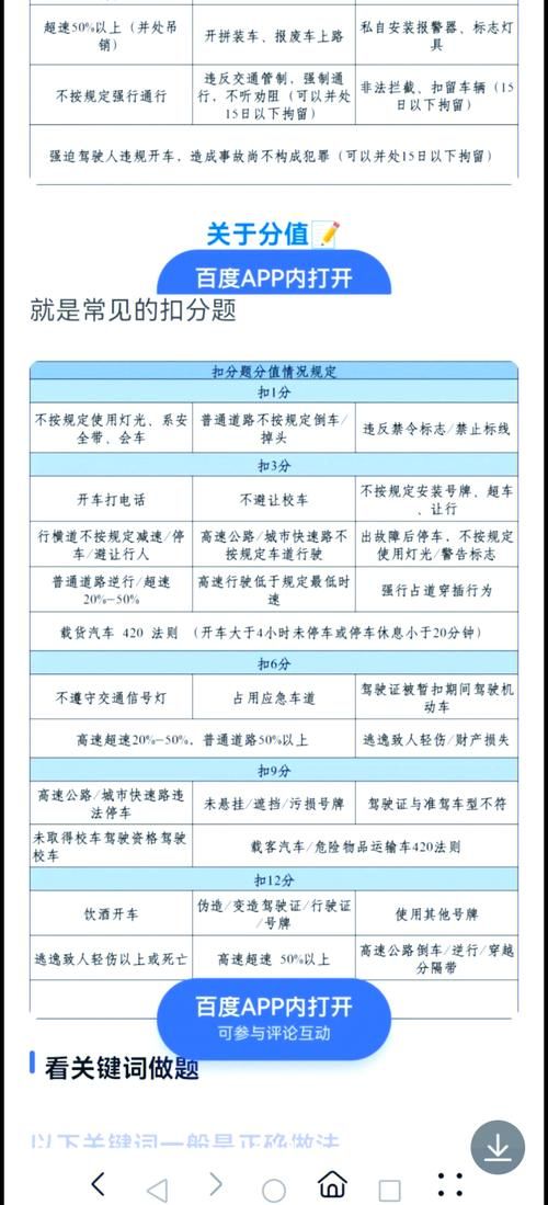 驾考宝典科目一模拟考试和真题一样吗？考试技巧全攻略