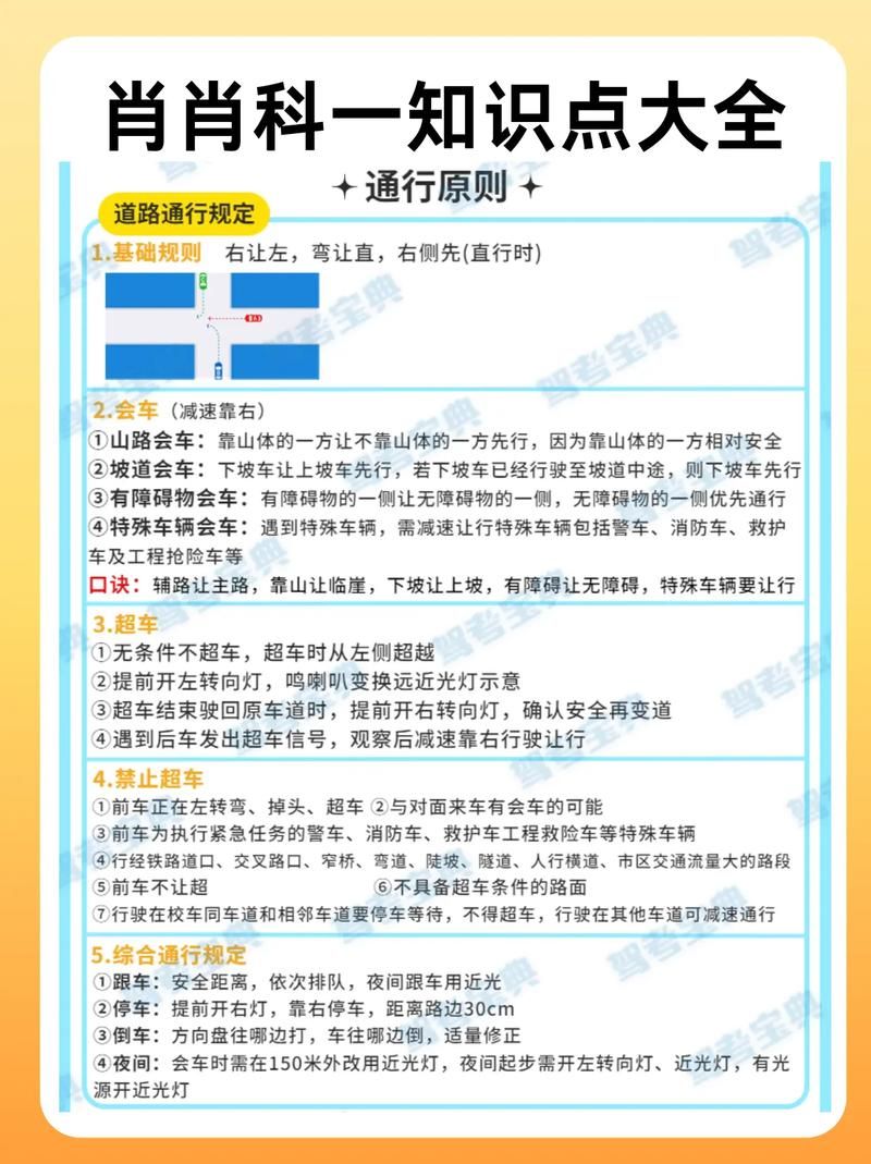 驾考宝典科目一模拟考试和真题一样吗？考试技巧全攻略