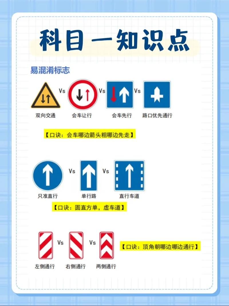 驾考宝典科目一模拟考试和真题一样吗？考试技巧全攻略