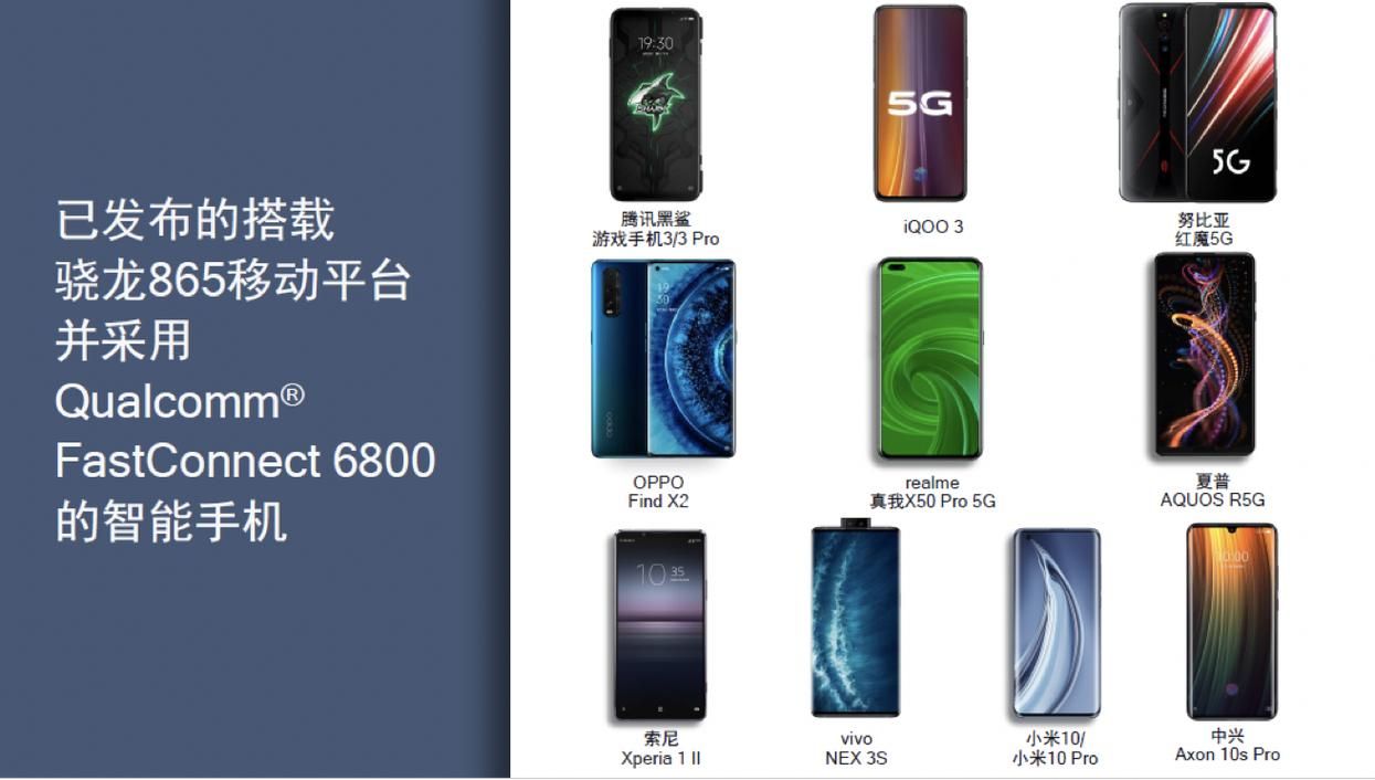 骁龙865时代经典机型盘点：你印象最深刻的是哪一款？