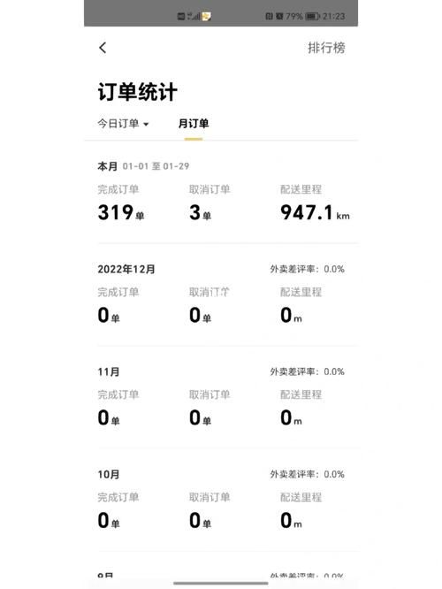 骑士之路任务攻略：新手小白也能轻松完成