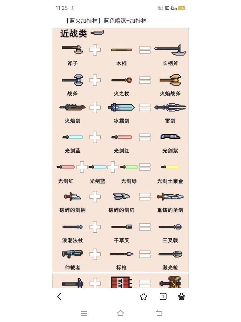 骑士装备大全：从入门到精通的装备推荐