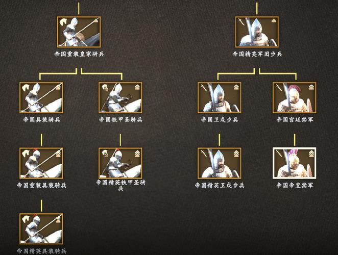 骑砍2更新了什么？最新版本更新内容详解