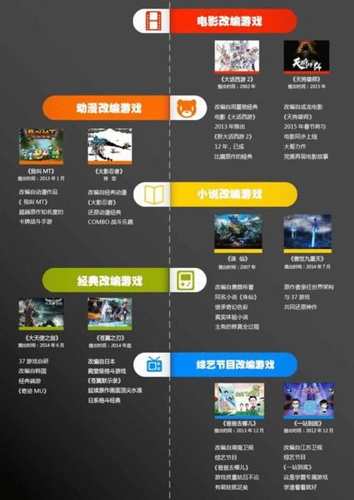 骨灰级玩家的经验分享：玩转游戏，轻松超越对手