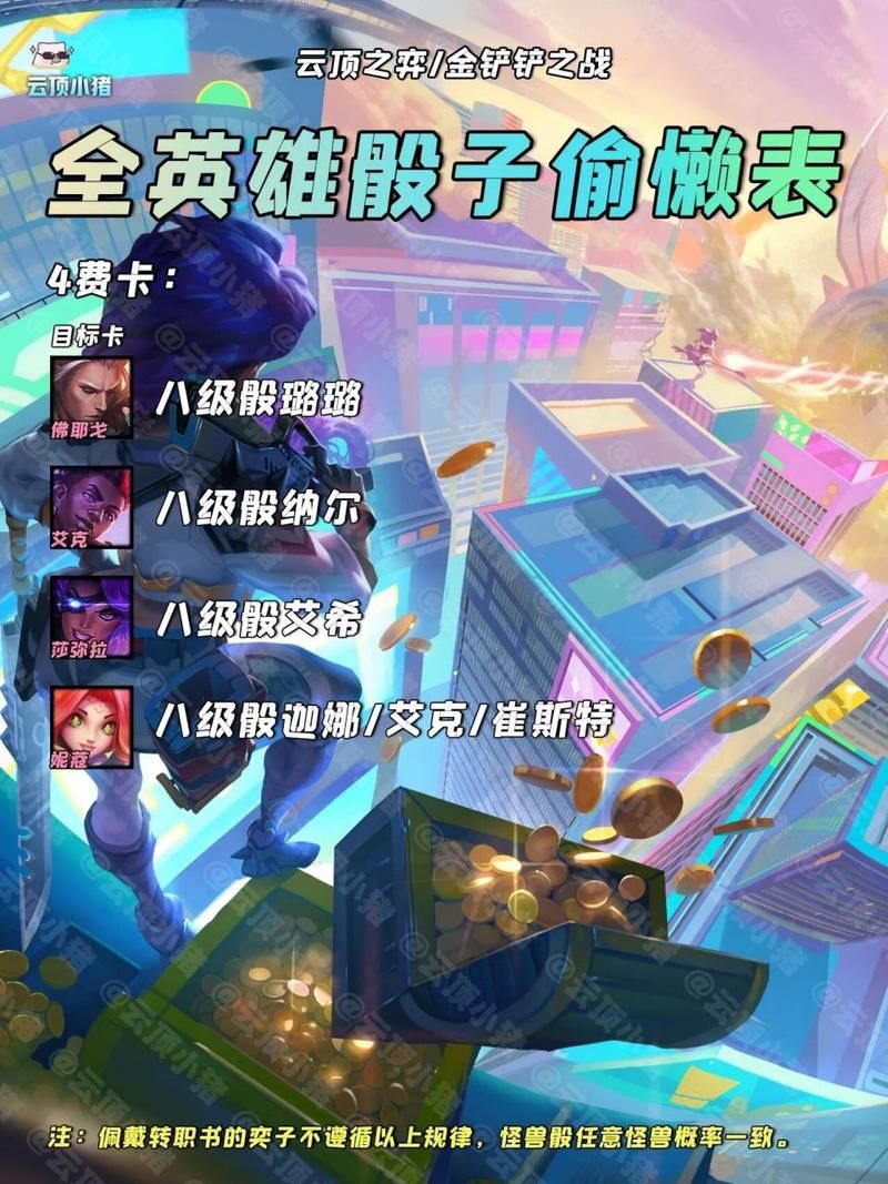 骰子英雄：策略冒险手游，收集养成，一掷千金！