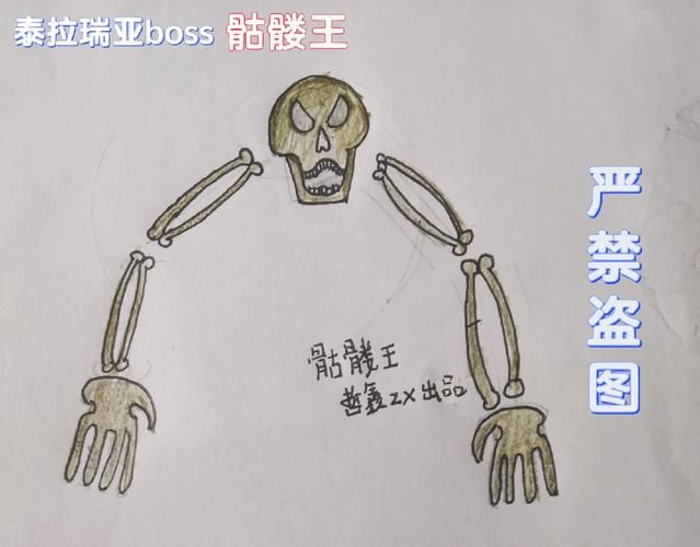 骷髅王攻略：新手必看！轻松击败骷髅王秘籍