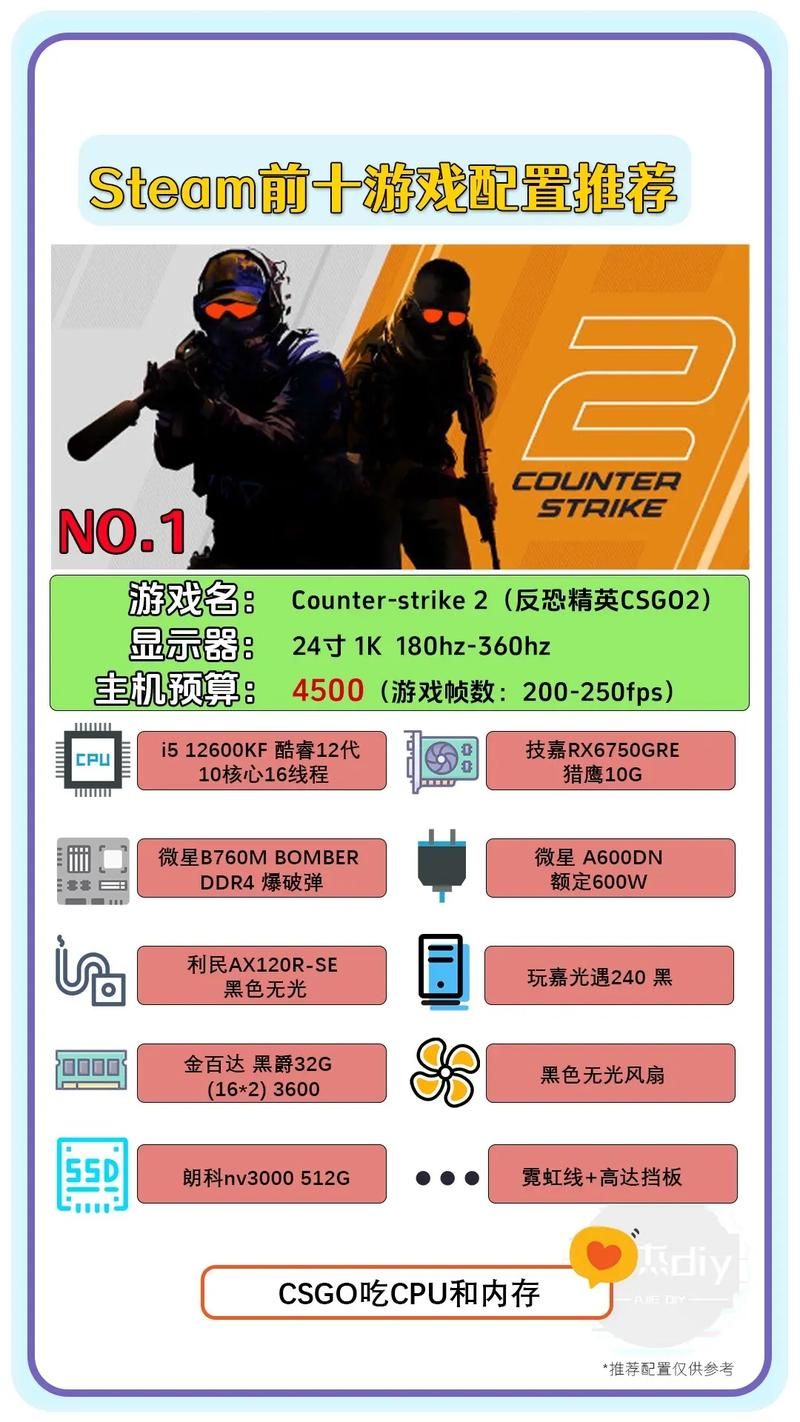 高人气PC版游戏排行榜：玩家口碑最佳游戏推荐