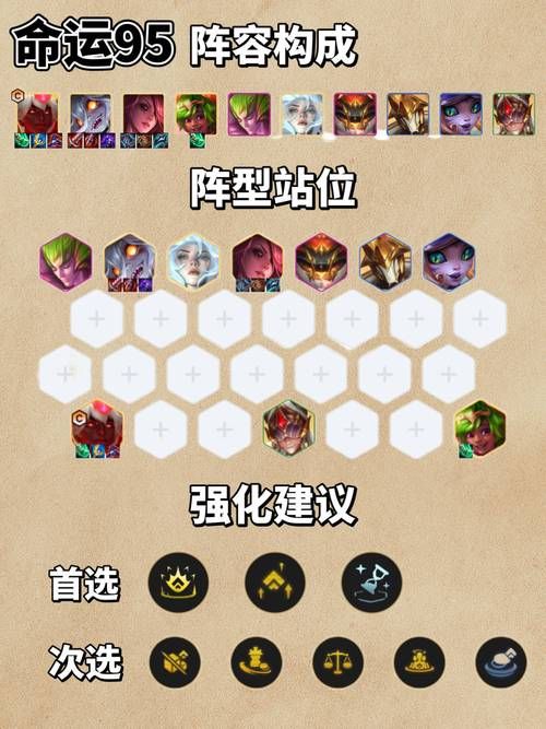 高分段玩家都在用！金铲铲发明家阵容技巧