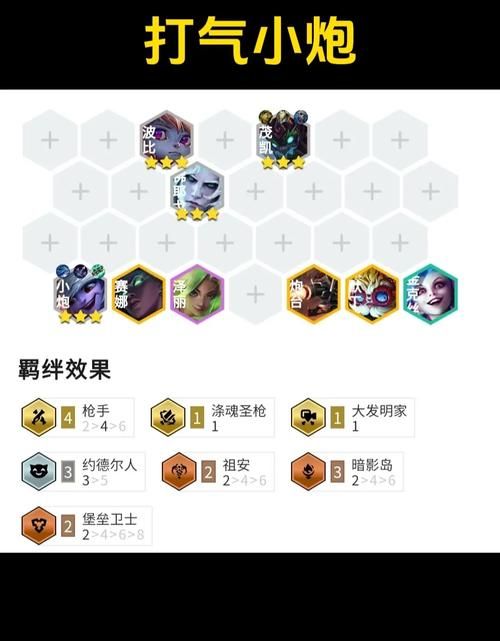 高分段玩家都在用！金铲铲发明家阵容技巧