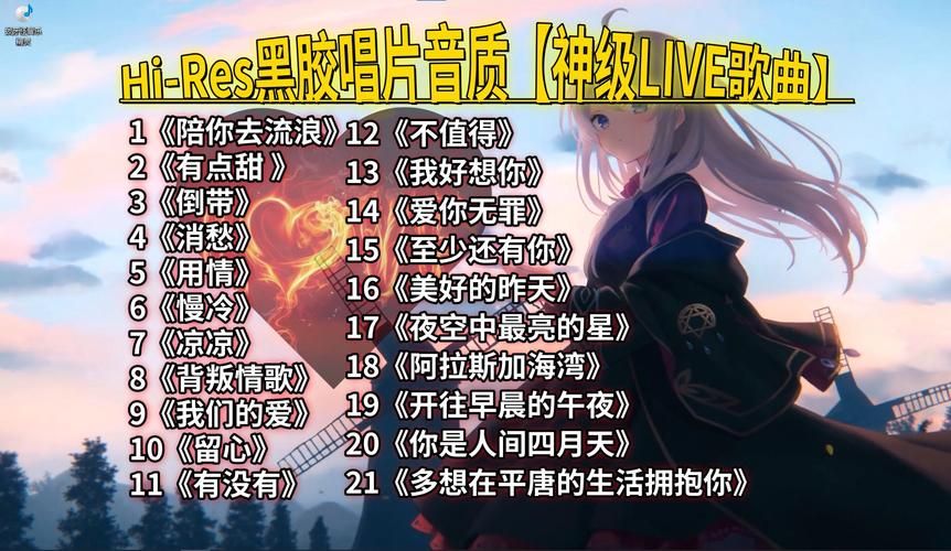 高品质5sing伴奏：满足你所有音乐创作需求