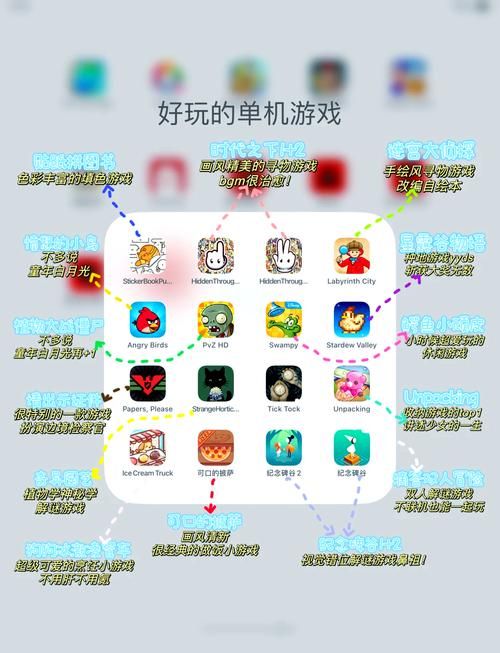高品质网络单机游戏推荐：告别无聊时光
