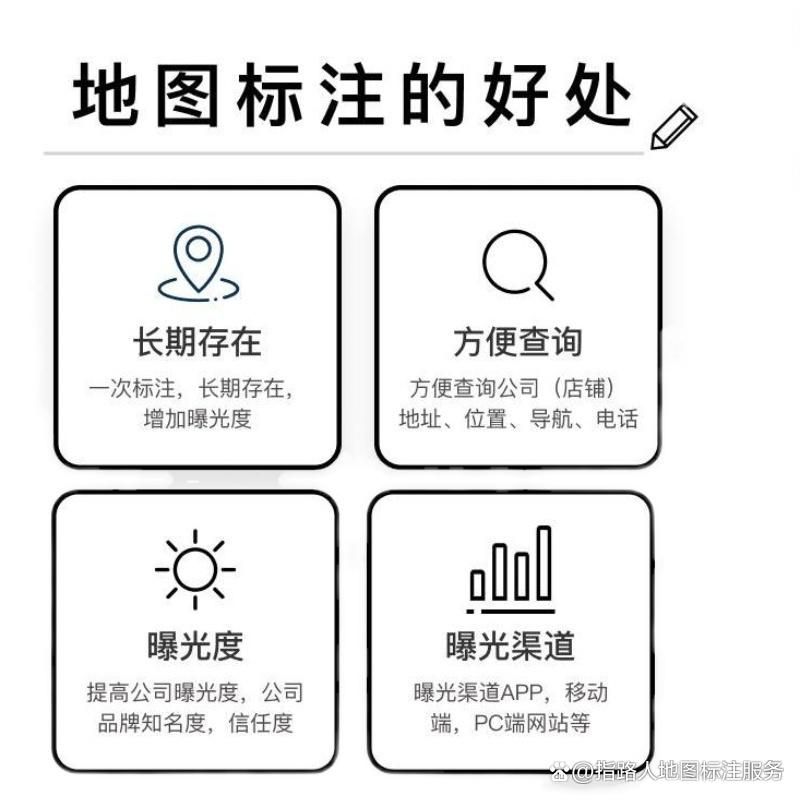 高德地图标注位置：简单步骤教你精准标记地点